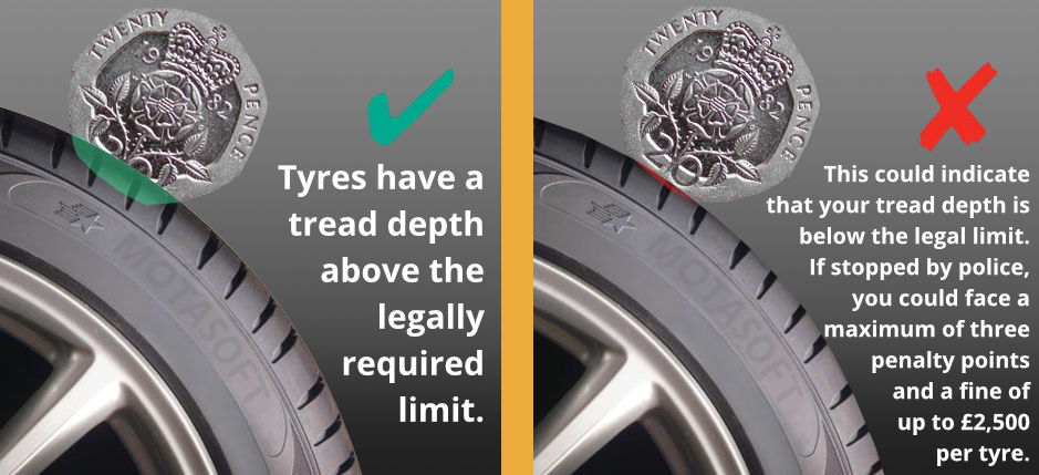20p tyre image - Tyres Derby